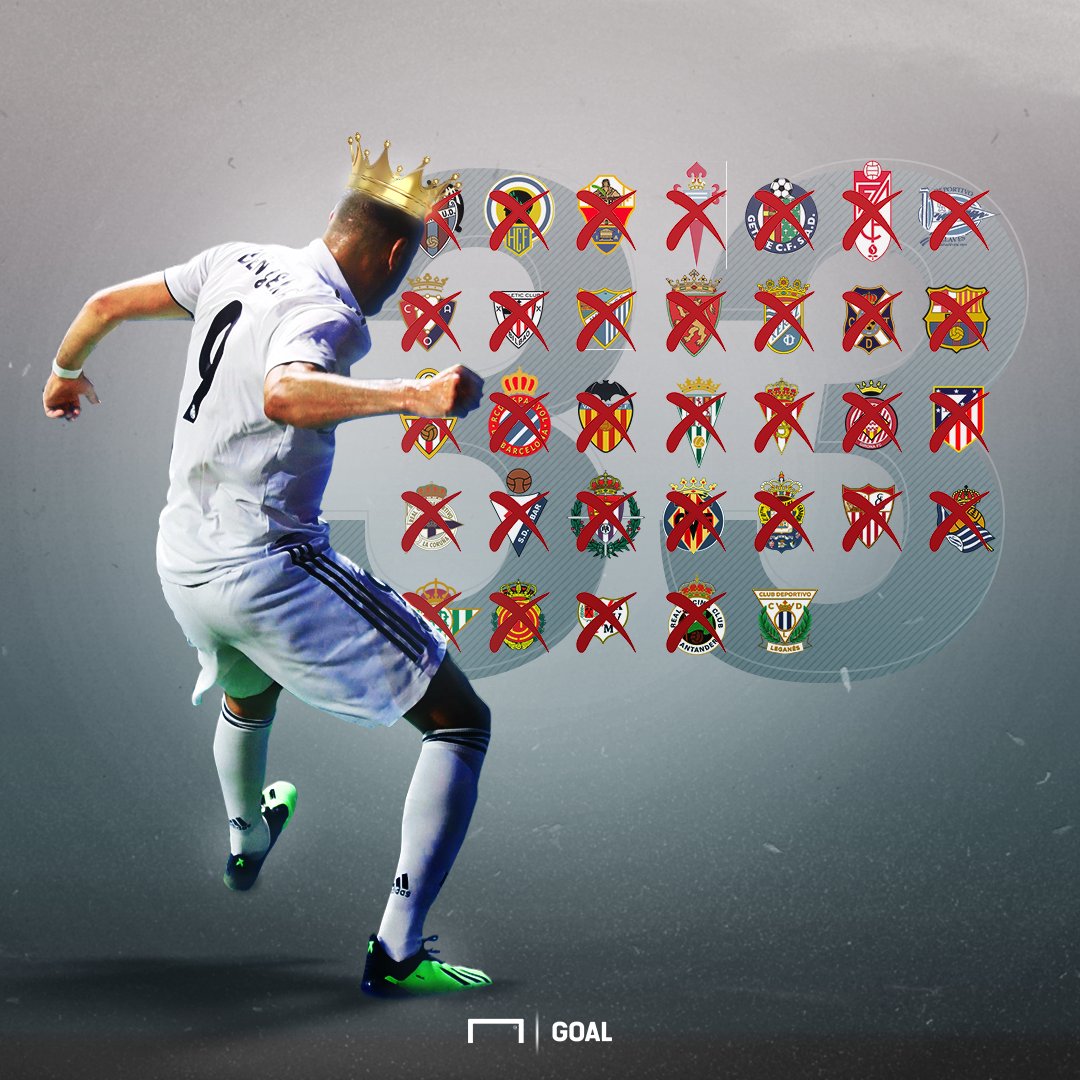 部分球员的 部分球员的